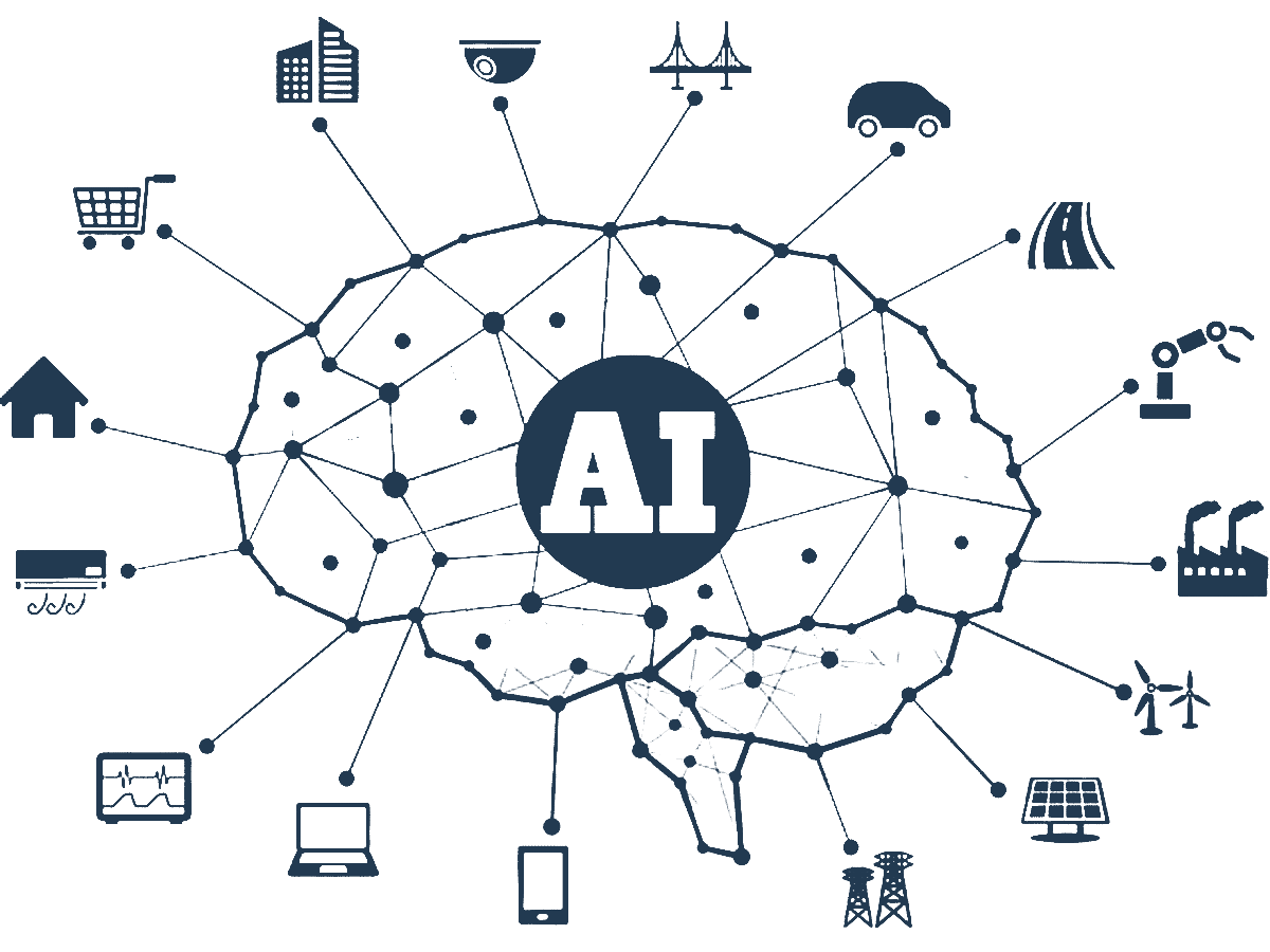 AI industries Solutions